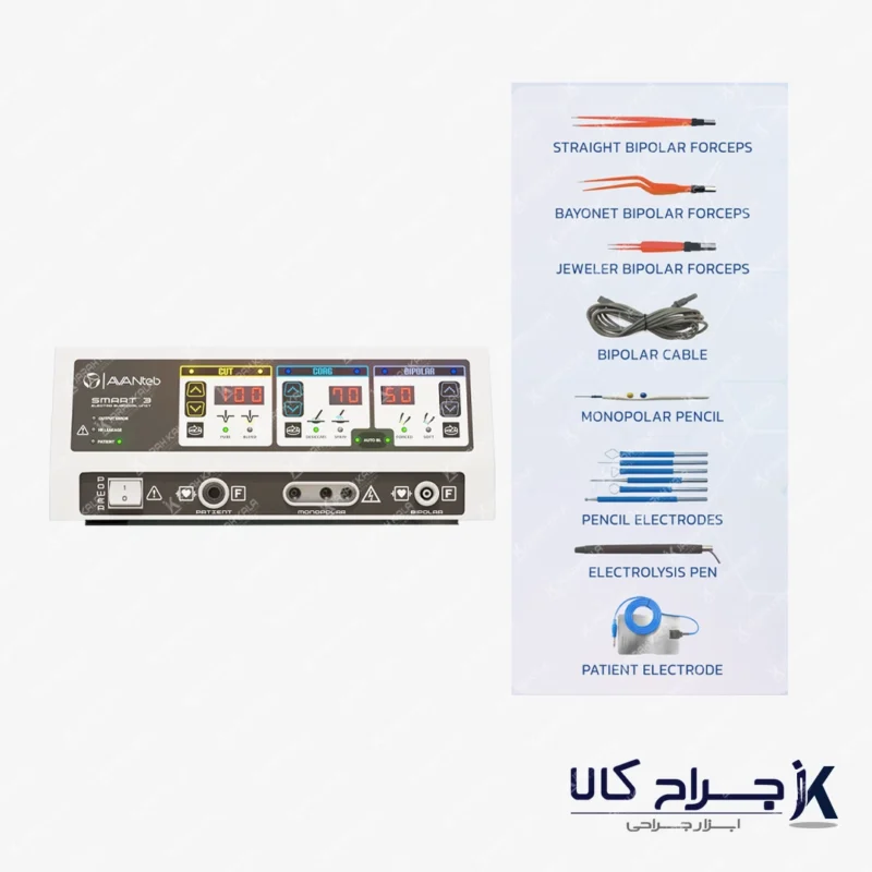 Electrosurgery smart 3